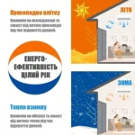 ᐉ Мир Оконных Технологий | Теплі штори на магнітах (сірі) пiд розмiр